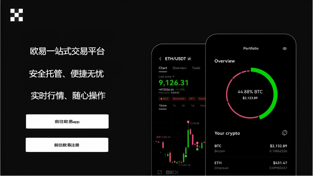 中币app官网下载中文版